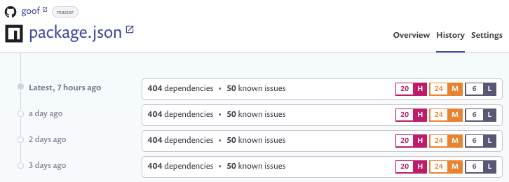 Project details page History tab